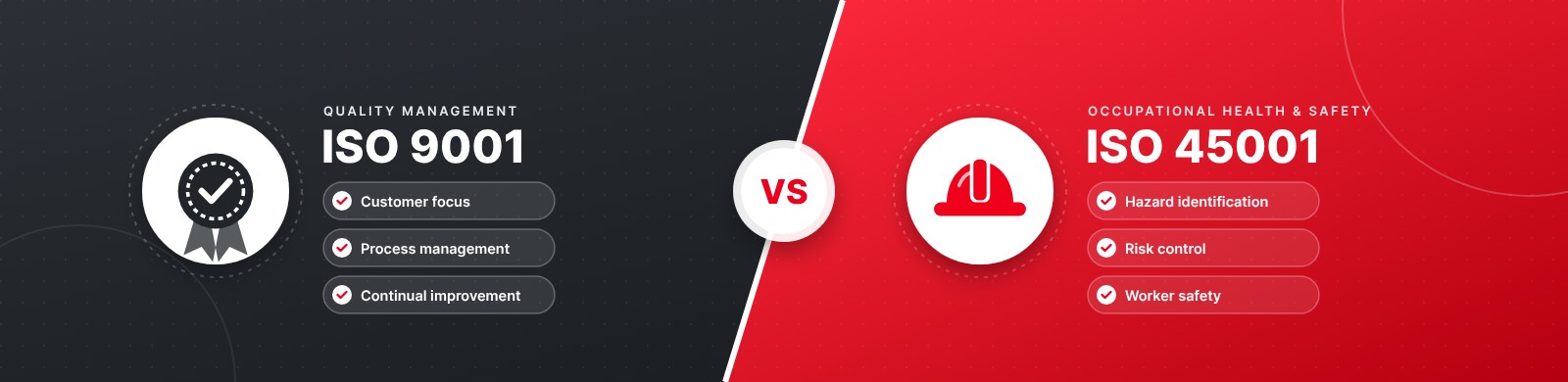 ISO 9001 vs ISO 45001: Which Certification Does Your Business Need First?