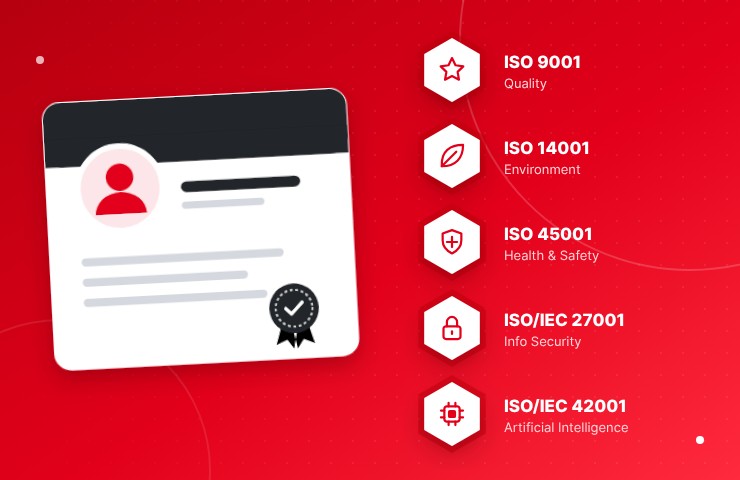 Top ISO Certifications for Quality Professionals in India in 2026
