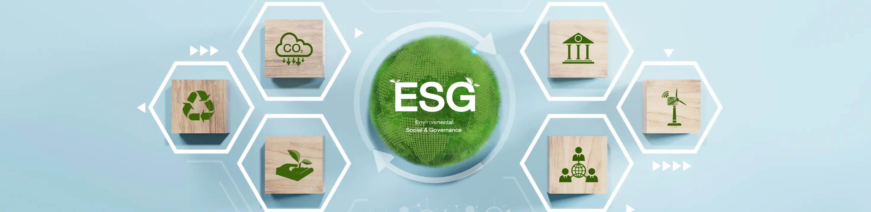 Certified ESG Professional Training Course